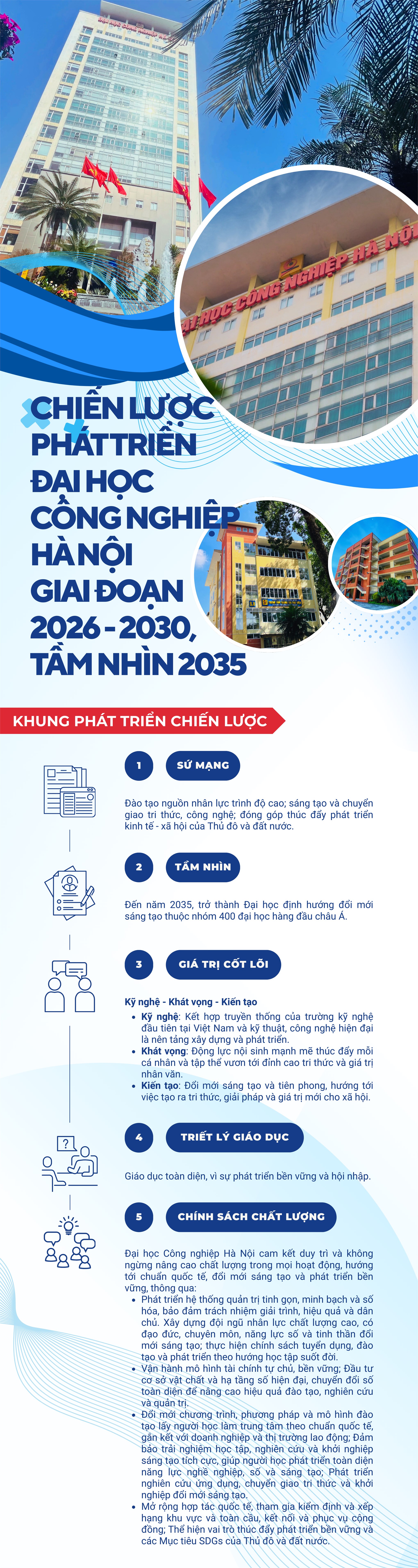 Chiến lược phát triển