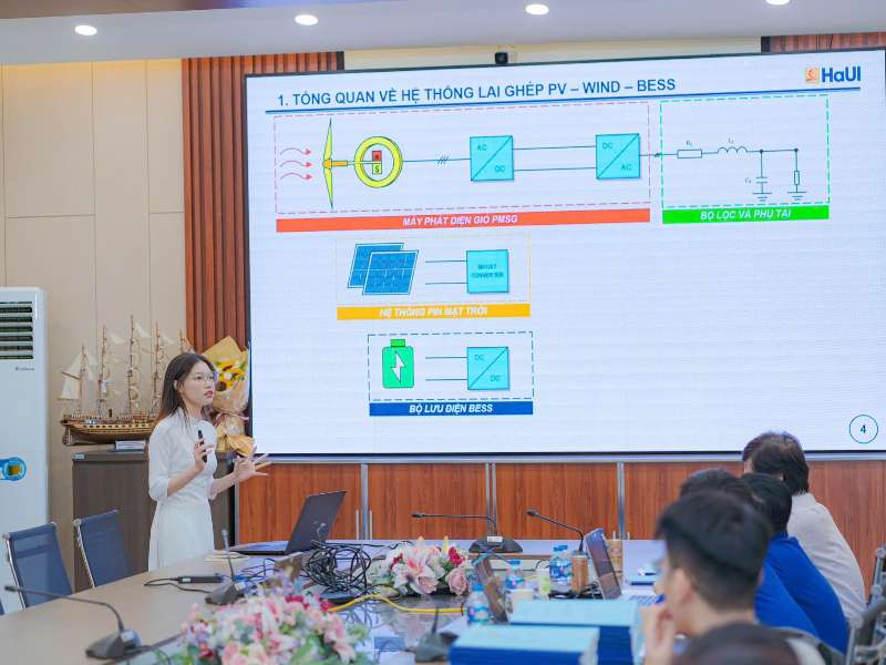 Giới thiệu các đề tài nghiên cứu khoa học tiêu biểu của sinh viên Trường Điện - Điện tử trong năm học 2024 - 2025