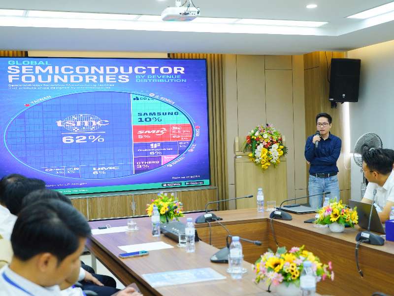 Hội thảo “Cơ khí - Tự động hóa trong ngành công nghiệp chế tạo bán dẫn"